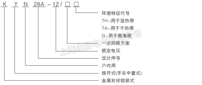 KYN28A-12高壓開關柜的型號含義