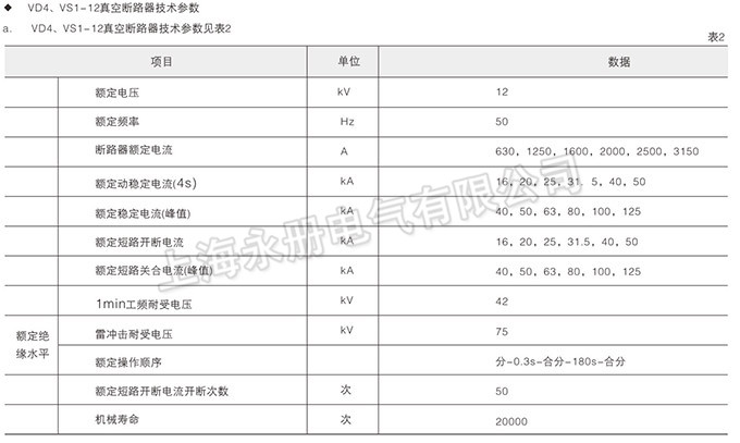 高壓開關柜主要技術參數