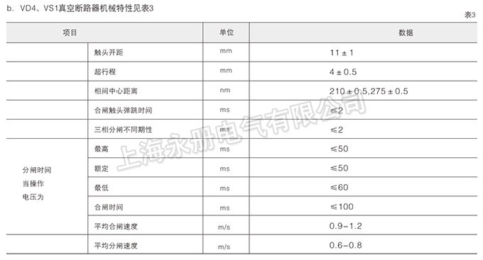 高壓開關柜主要技術參數