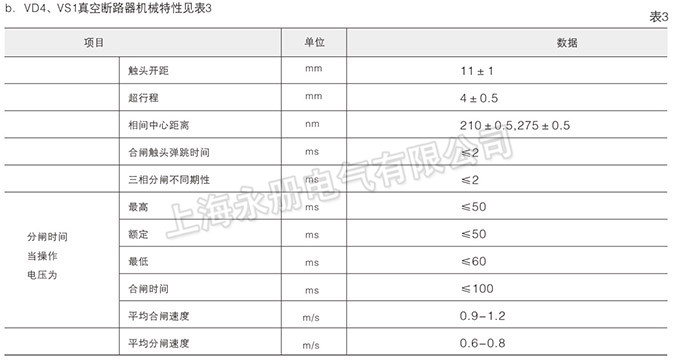 高壓開關柜主要技術參數