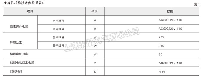 高壓開關柜主要技術參數