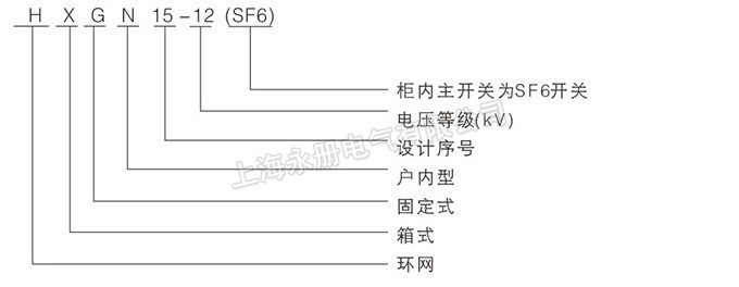 高壓開關柜型號及含義