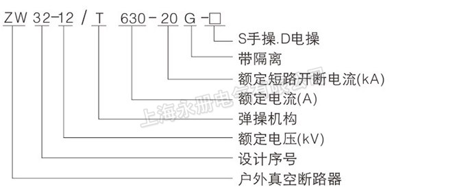 ZW32-12真空斷路器的型號(hào)含義