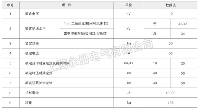 FZW28-12戶外分界真空負荷開關的技術參數