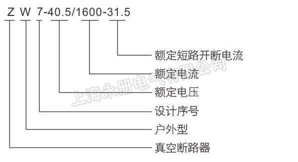 ZW7-40.7型戶外真空斷路器的型號含義