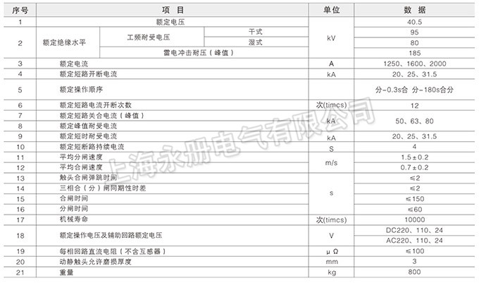 ZW7-40.7型戶外真空斷路器的技術參數