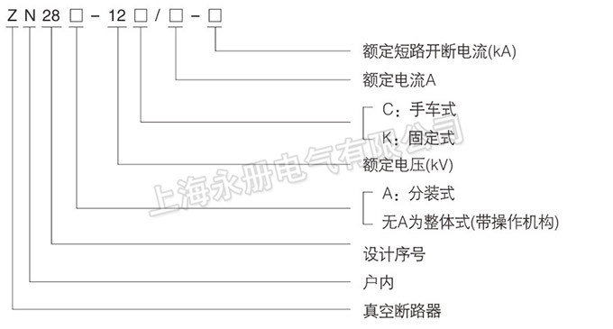 ZN28(A)-12戶內高壓真空斷路器的型號含義