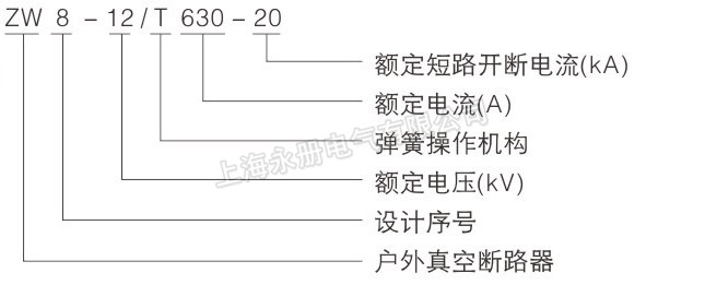 ZW8-12戶外高壓真空斷路器的型號含義