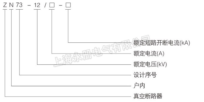 ZN73-12型戶(hù)內(nèi)高壓真空斷路器的型號(hào)含義