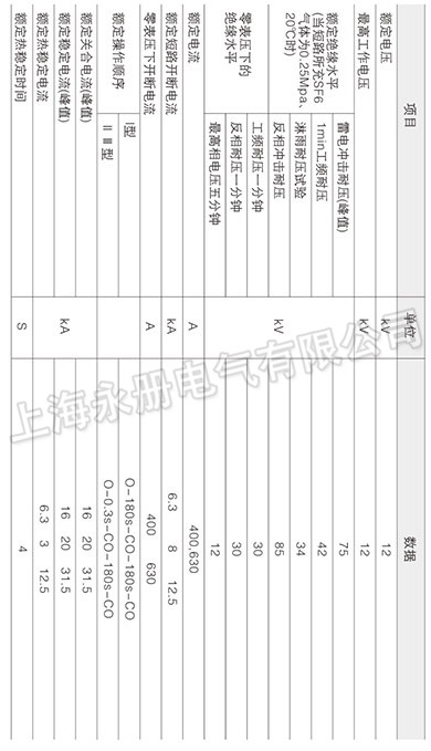 LW3-12(G)戶外高壓六氟化硫斷路器的技術(shù)參數(shù)