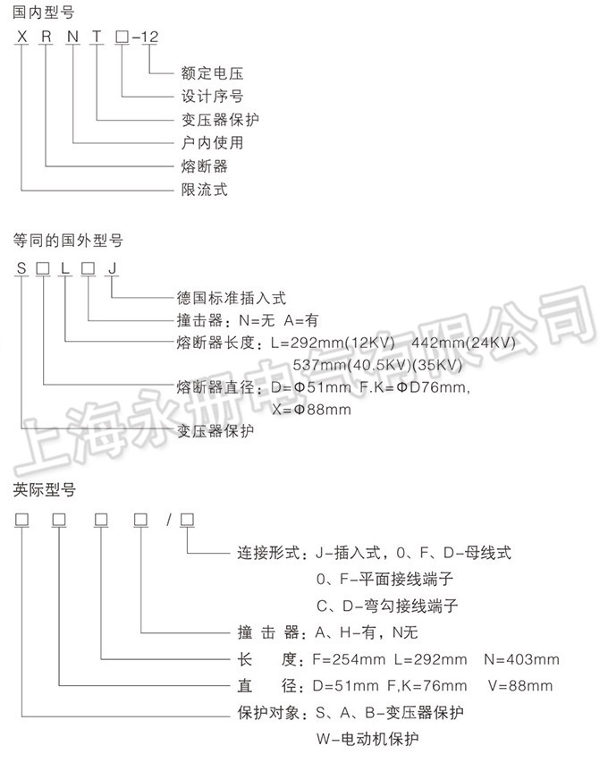 XRNT系列高壓限流熔斷器的型號含義