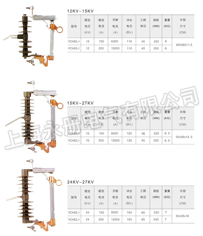 跌落式熔斷器的外形及參數