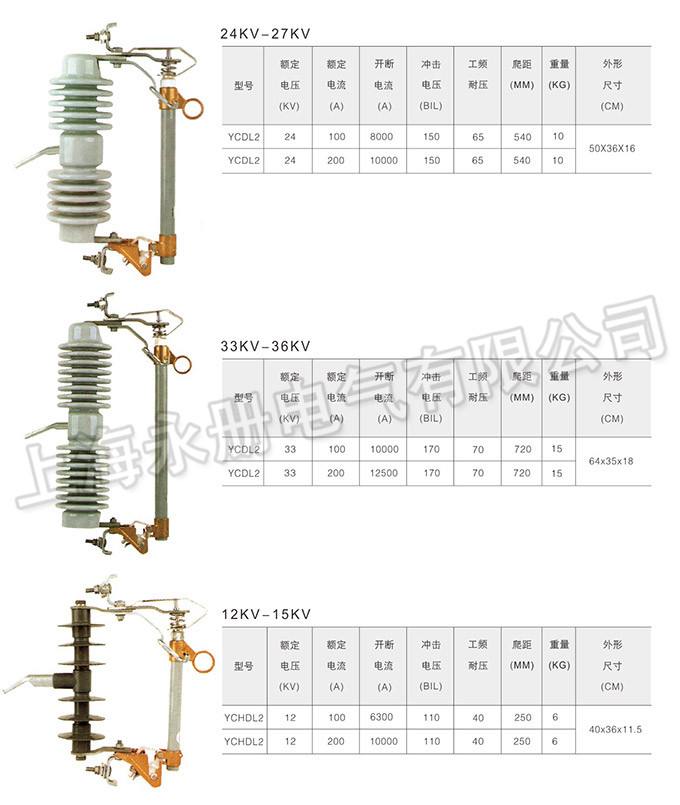 跌落式熔斷器的外形及參數
