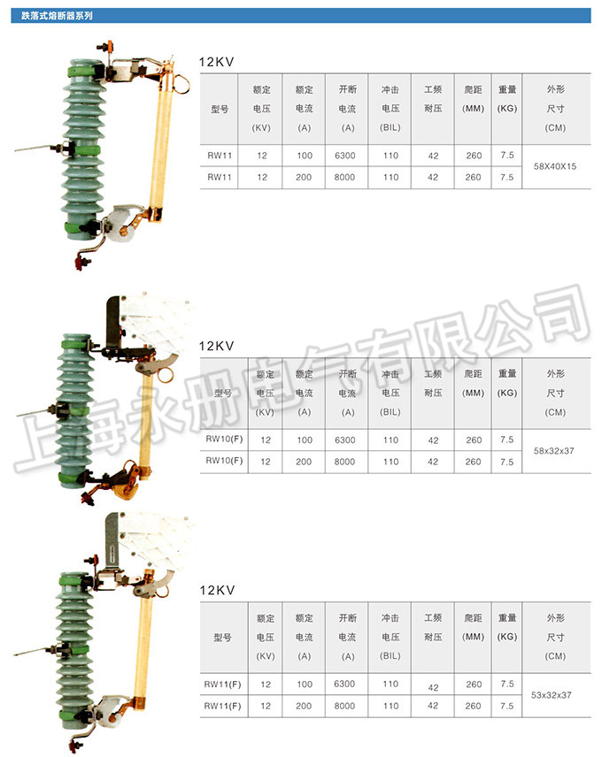 跌落式熔斷器的外形及參數