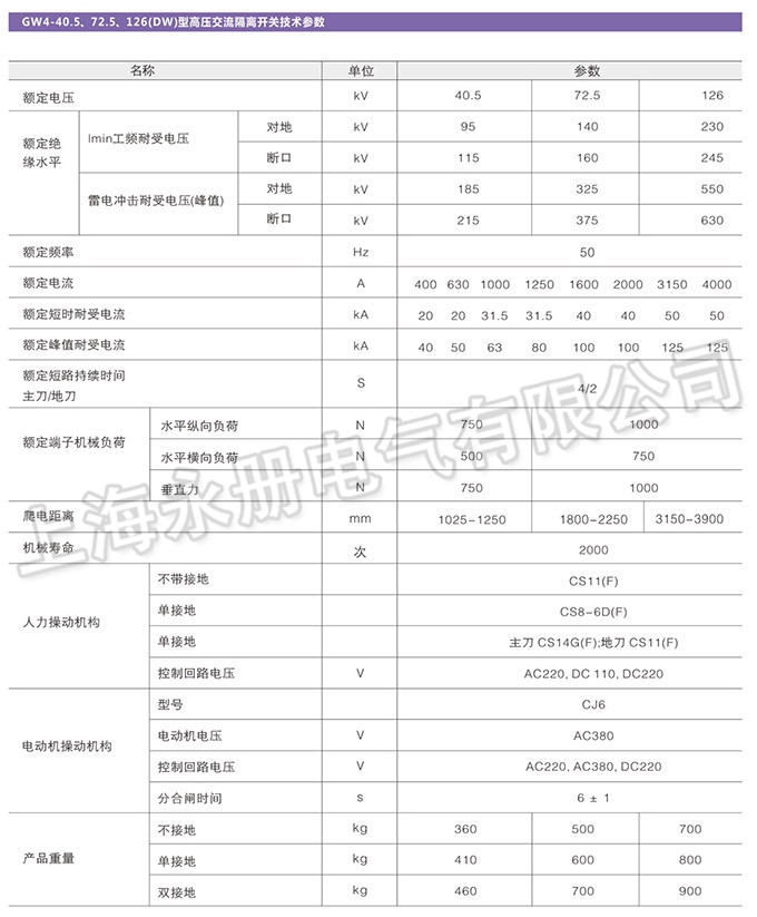 GW4型戶外高壓隔離開關的技術參數