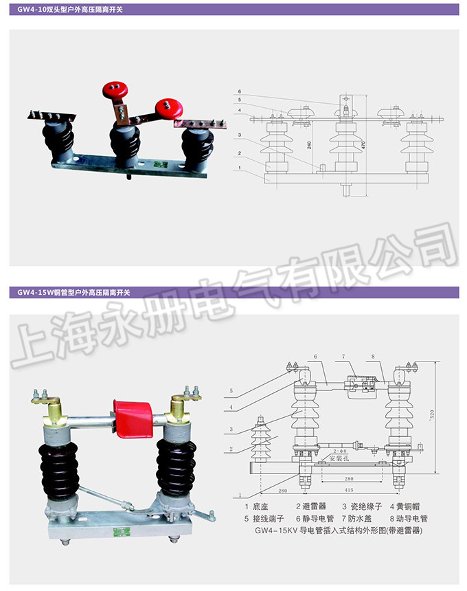 GW4型戶外高壓隔離開關的外形及結構圖