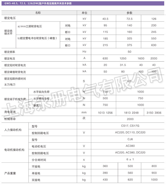 GW5型戶外高壓隔離開關(guān)的技術(shù)參數(shù)