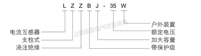 LZZBJ71-35型電流互感器的型號(hào)含義