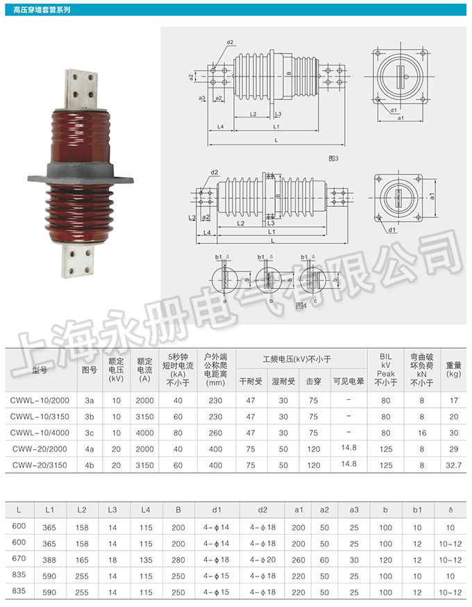 陶瓷高壓穿墻套管系列的外形及參數(shù)