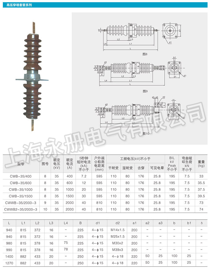 陶瓷高壓穿墻套管系列的外形及參數(shù)