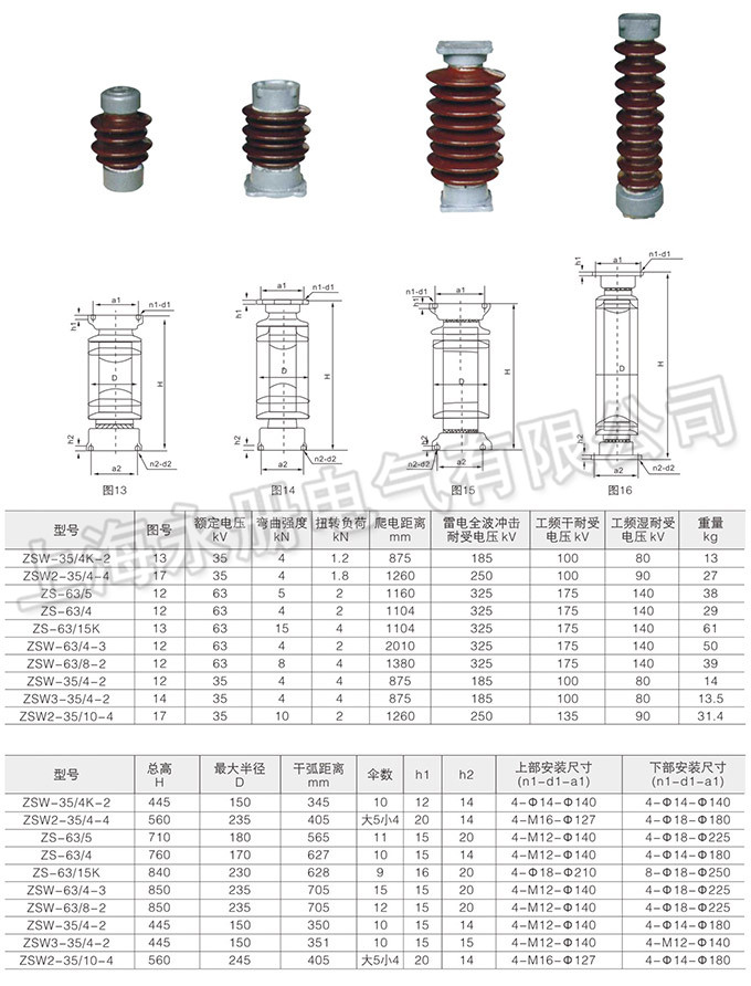 高壓支柱絕緣子的外形及參數(shù)