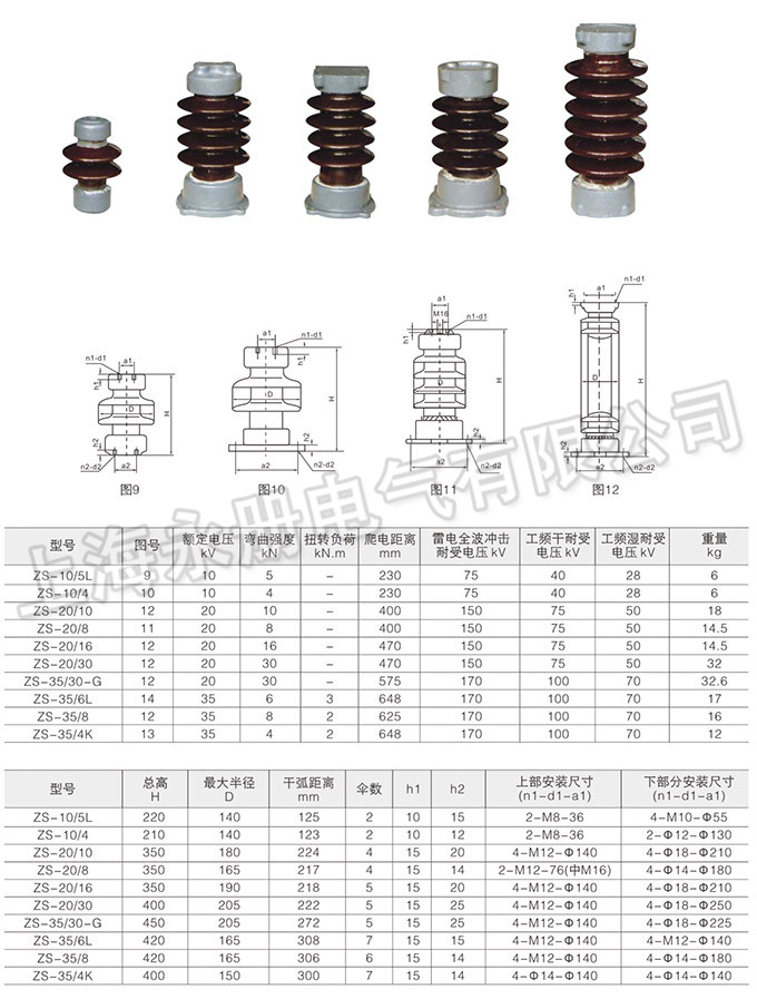 高壓支柱絕緣子的外形及參數(shù)