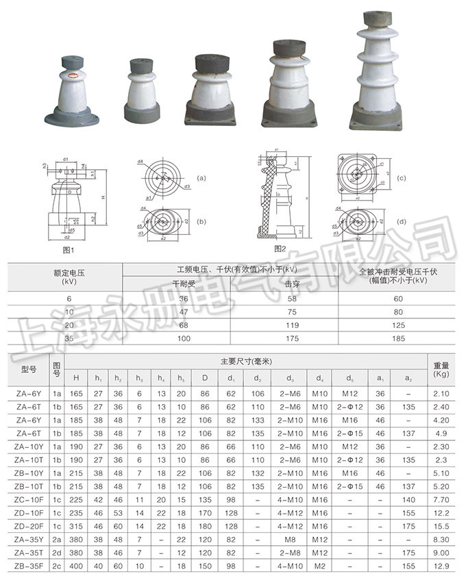 高壓支柱絕緣子的外形及參數(shù)