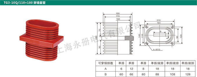 TG3-10Q/110x180穿墻套管