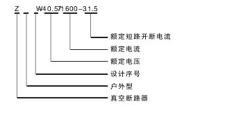 ZW7-40.5真空斷路器的型號含義